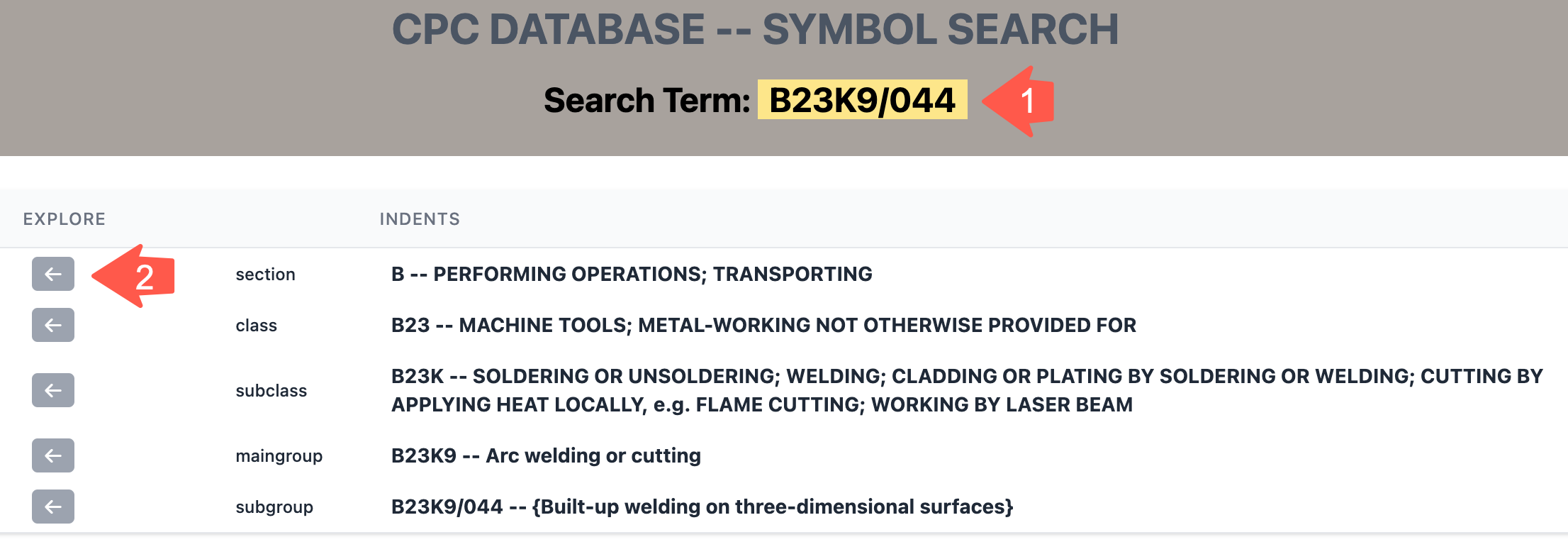 cpc-symbol-search