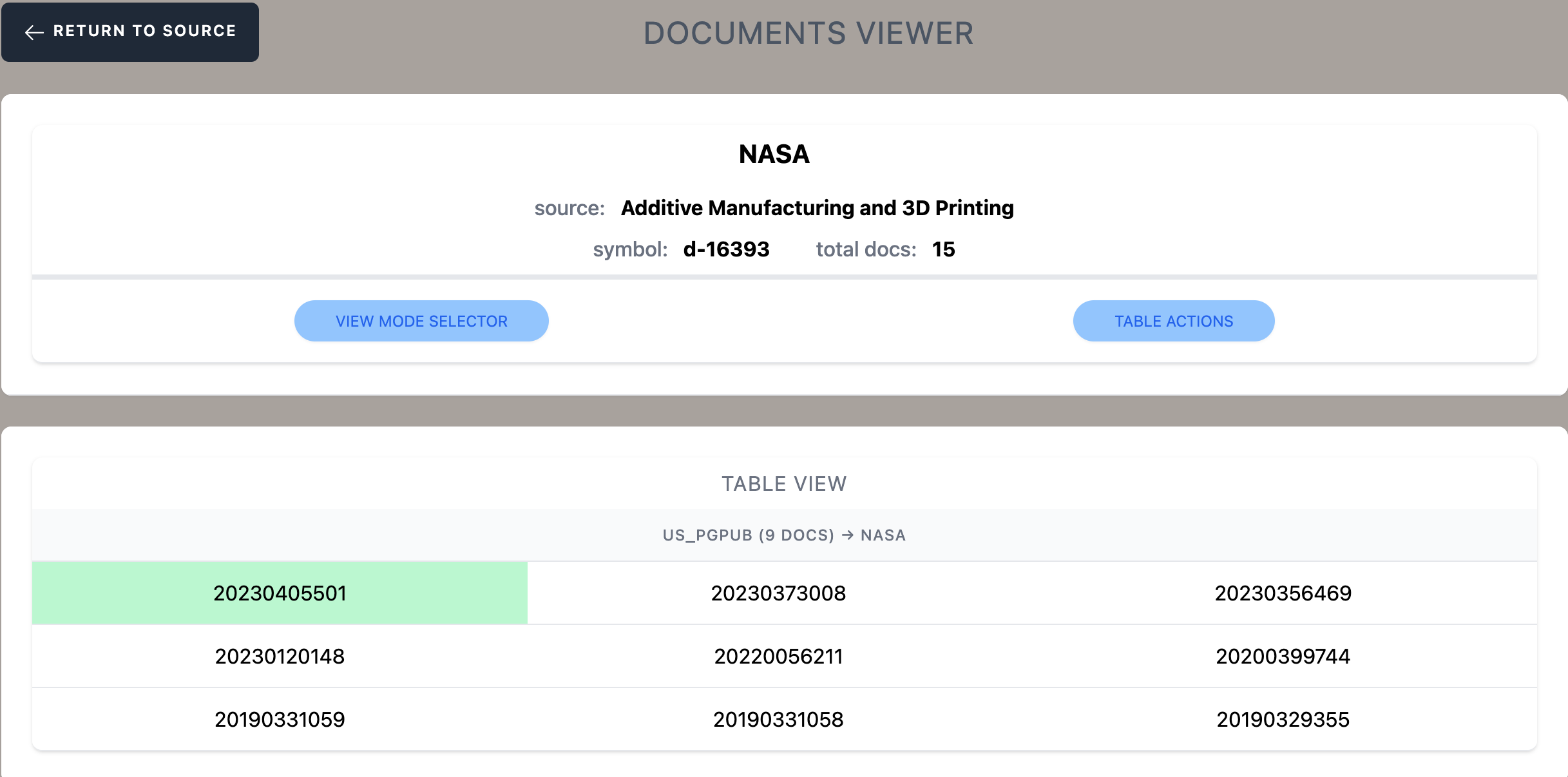 documents-view-formatted